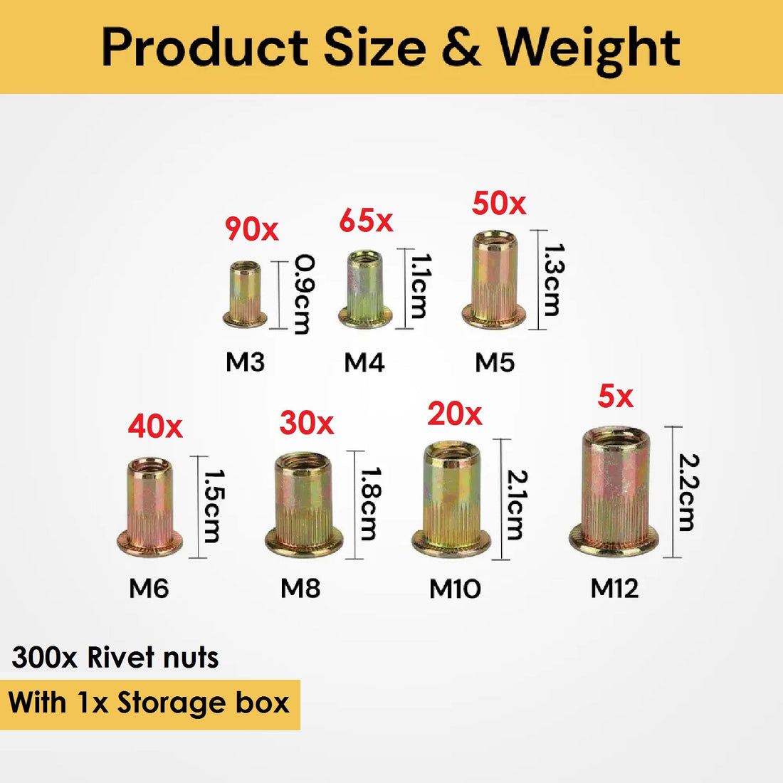 300pcs Rivet Nut Set - Zinc plated - Assorted Sizes