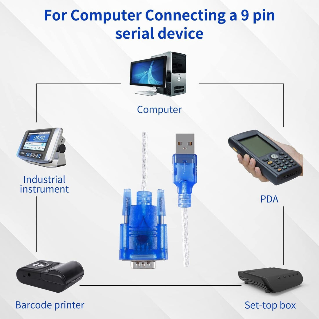 USB to 9-pin DB9 RS232 Serial Cable Adapter Converter Win10 Win8 Win7 32/64bit