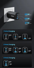 ASOMETECH 65W Newest GaN Technology QC4.0 Ultra Fast 3in1 Charger Prily