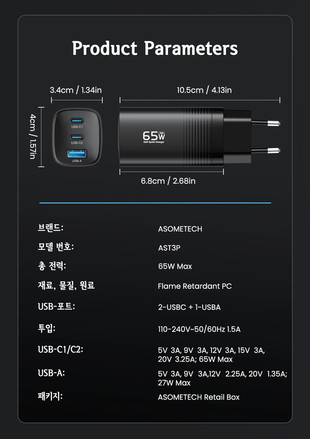 ASOMETECH 65W Newest GaN Technology QC4.0 Ultra Fast 3in1 Charger Prily