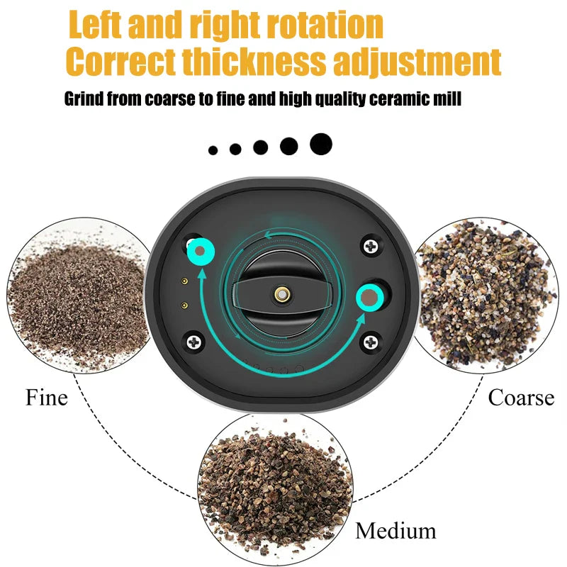 Automatic Rechargeable Salt & Pepper Grinder With LED Light Prily