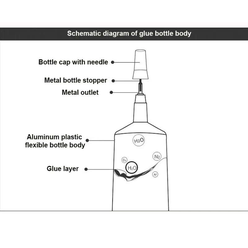 B-7000 Epoxy Resin Clear Contact Soft Glue With Precision Applicator Prily