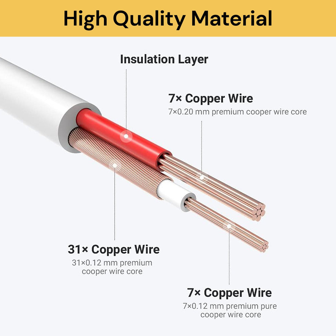 10M Premade BNC Video Power Cable