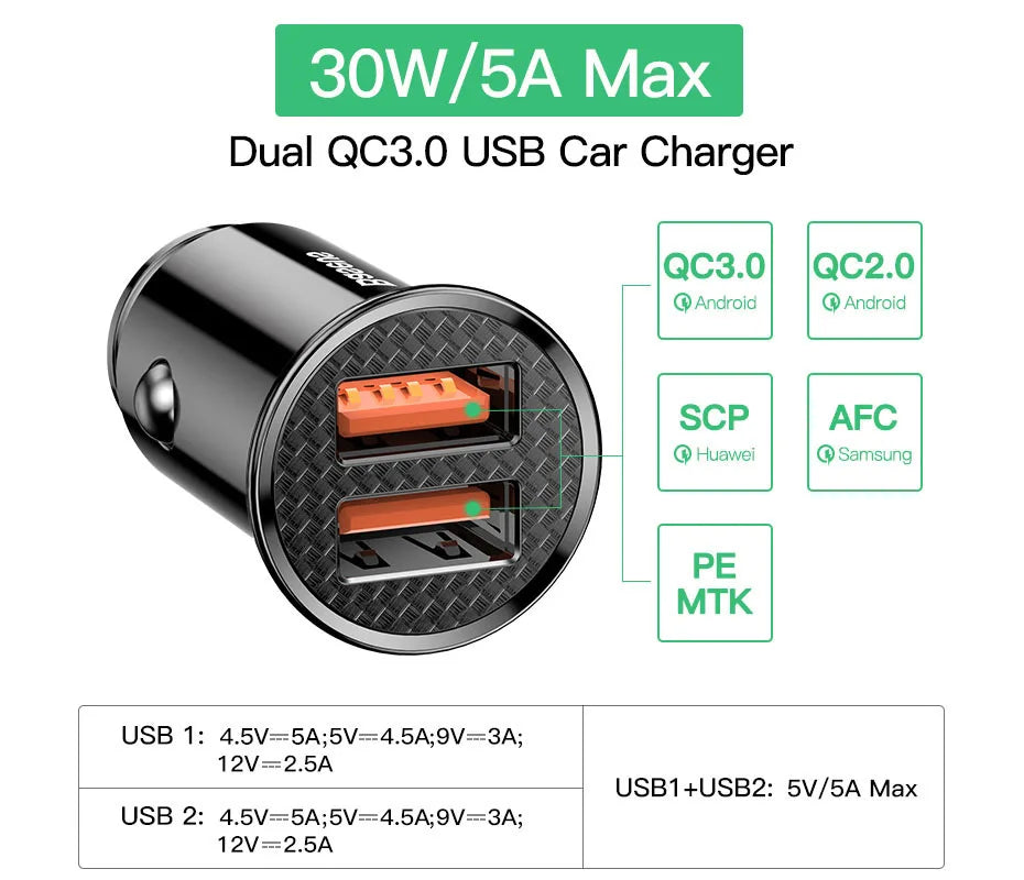 Baseus 30W Quick Charge 4.0 Dual Simultaneous Charging Universal Car Charger Prily