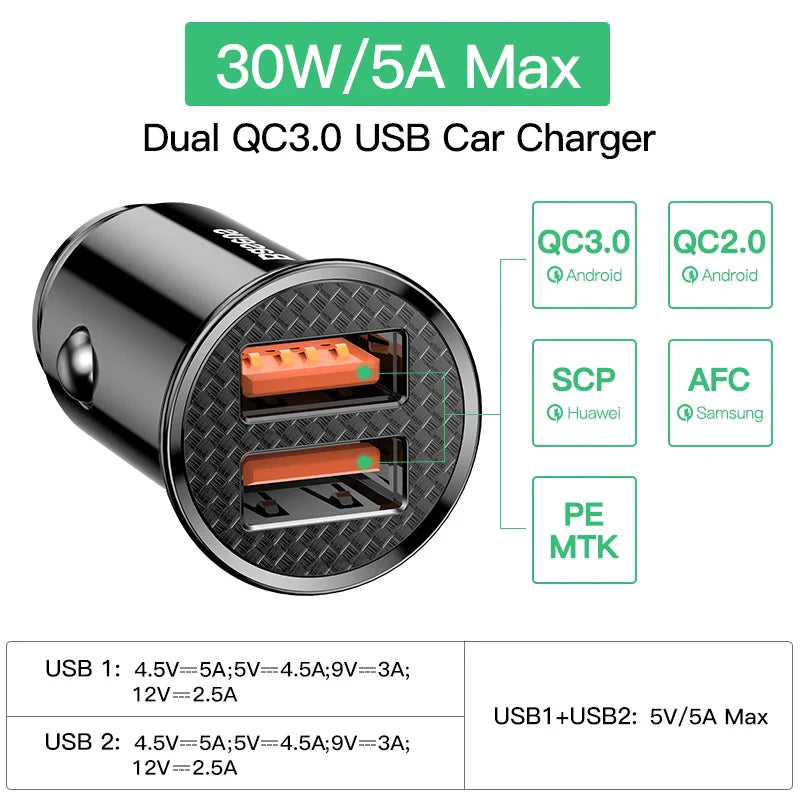 Baseus 30W Quick Charge 4.0 Dual Simultaneous Charging Universal Car Charger Prily