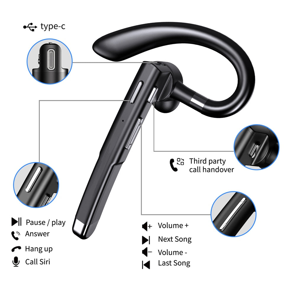 Bluetooth Business Headphones With Extended Microphone Prily