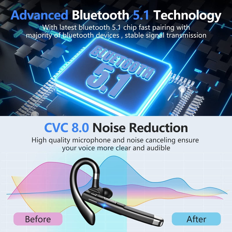 Bluetooth Business Headphones With Extended Microphone Prily