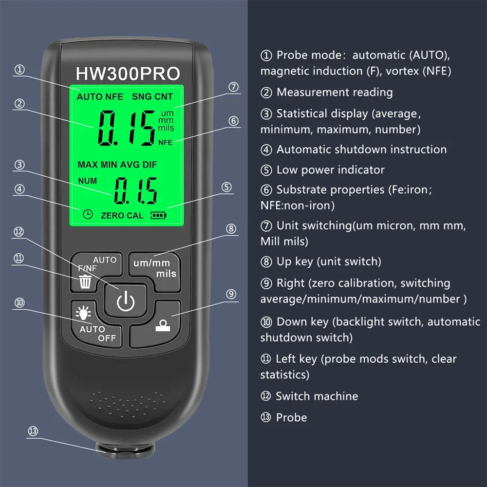 Electroplate Digital Metal / Paint Coating Thickness Gauge Tester Prily