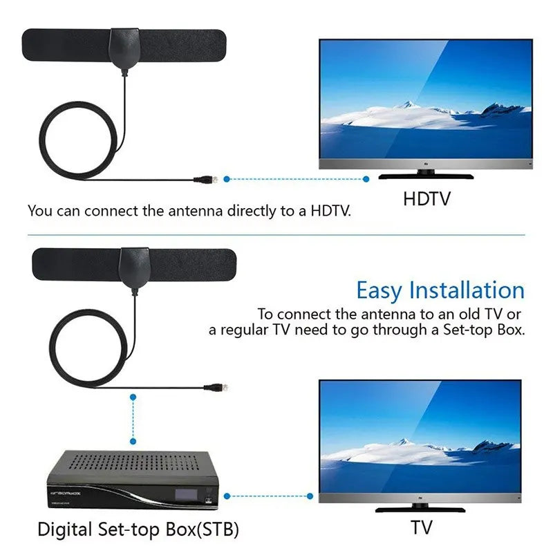 High Gain DVB T2 HD 1080P Indoor Digital Receiver TV Antenna Prily