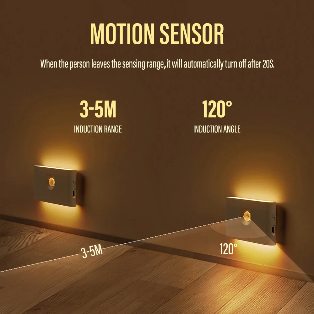 Intelligent Sensor Two-Way Lighting Magnetic Rechargeable LED Night Light Prily