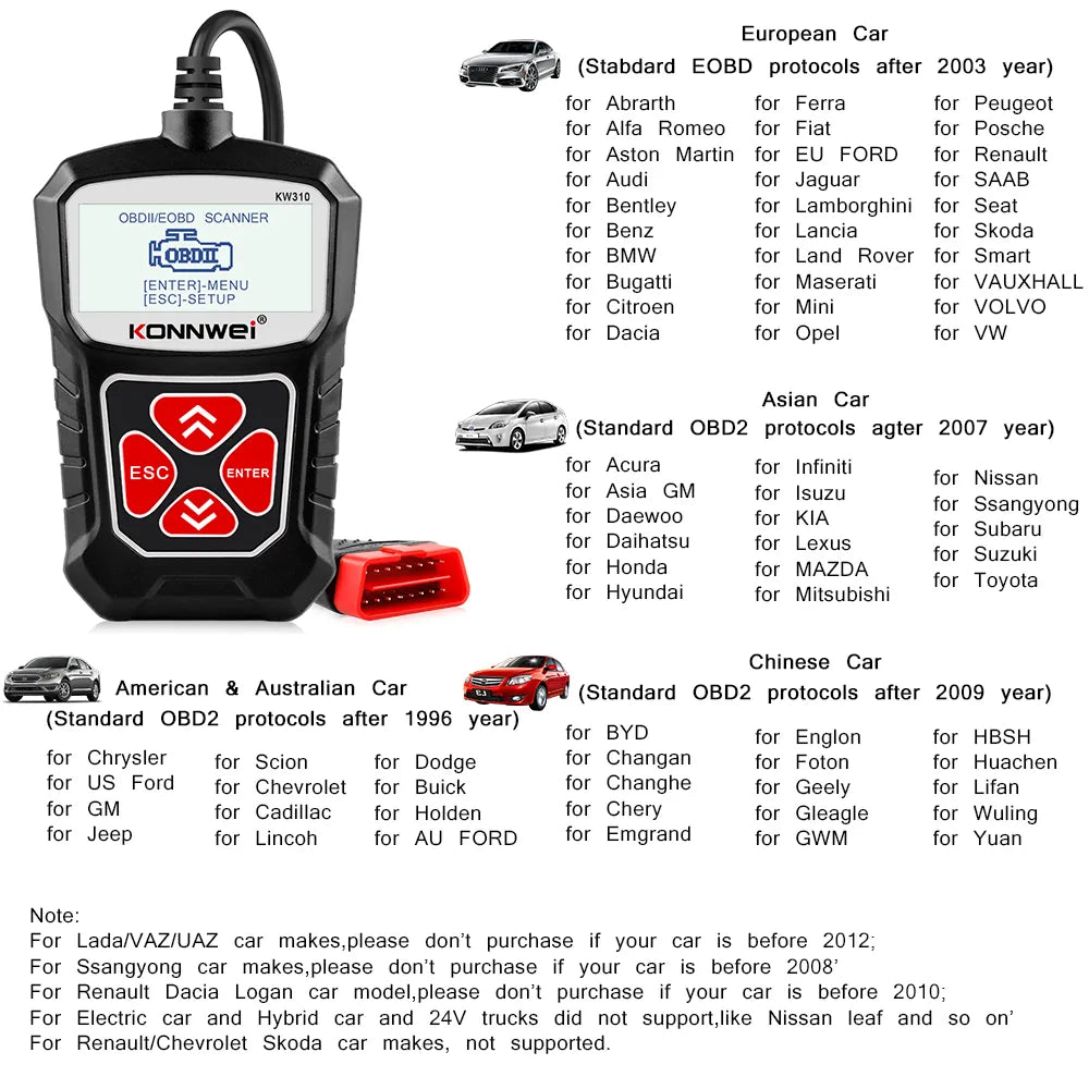 KONNWEI OBD2 Diagnostic Car Scanner Prily