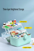 Large Capacity 3 Layer Family Medicine Organizer Box Prily