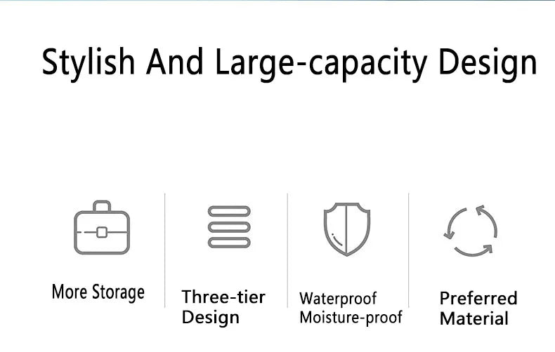 Large Capacity 3 Layer Family Medicine Organizer Box Prily