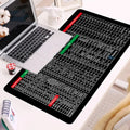 Large Non-slip Mouse Pad with Computer Function Shortcuts Pattern Prily