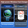 Magnetic Wireless Fast Charging Car Phone Mount With Blue Light Prily