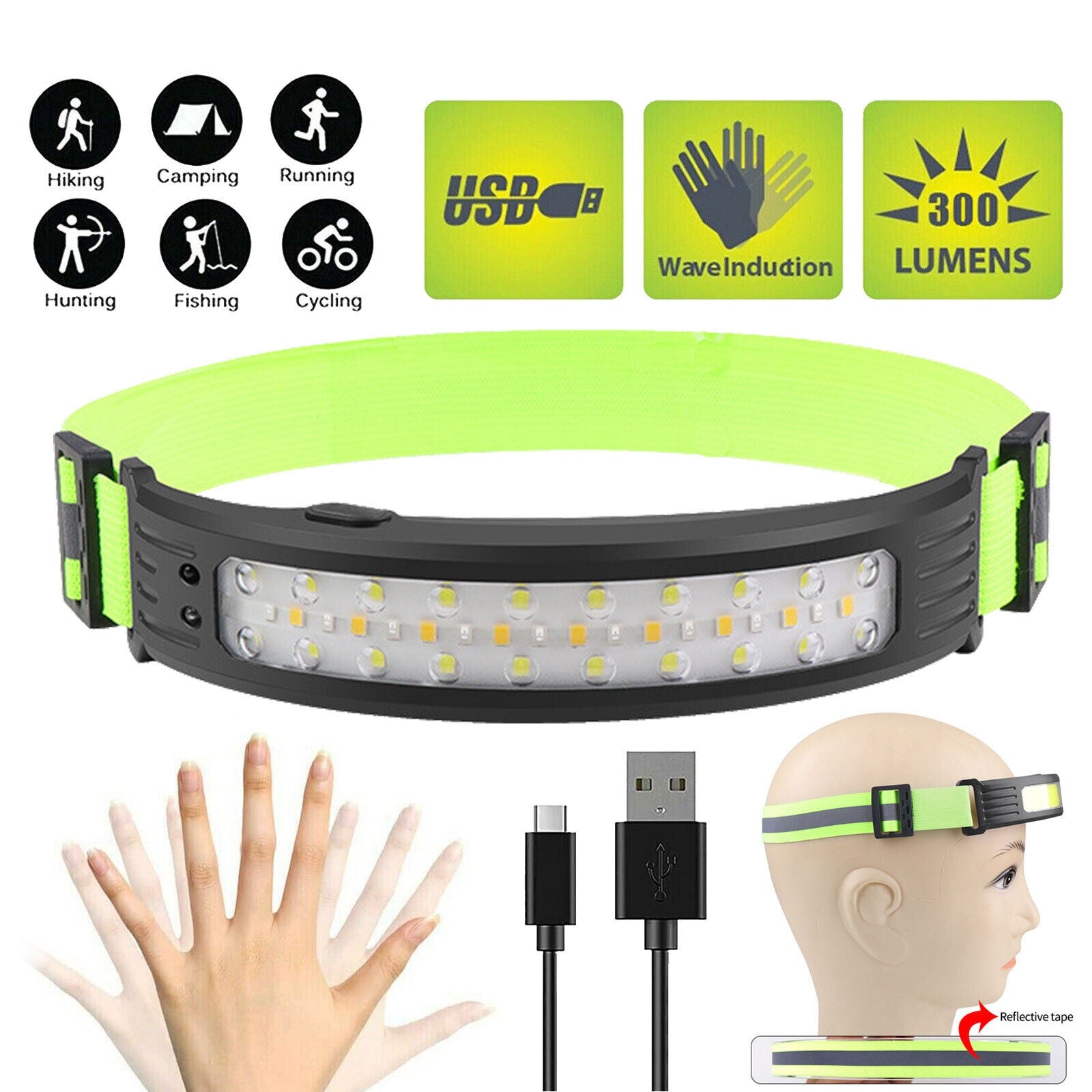 Waterproof LED Motion Sensor USB Rechargeable Headlamp