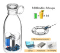 Multifunction Portable Rechargeable Bottle Bullet Blender Prily