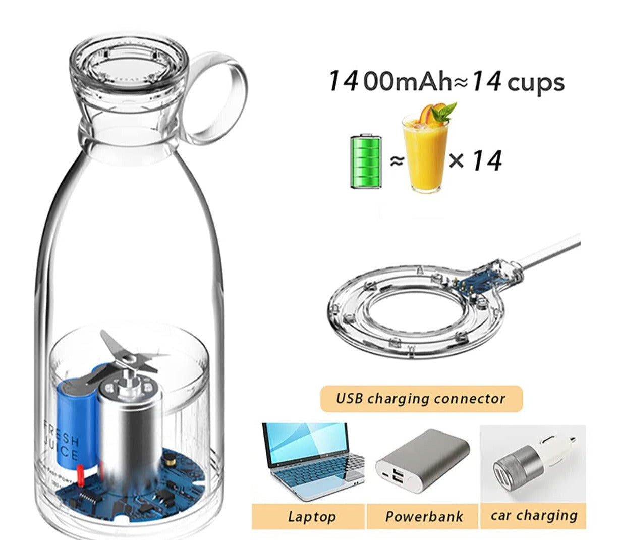 Multifunction Portable Rechargeable Bottle Bullet Blender Prily