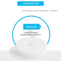 Rechargeable Magnetic PIR Motion Sensor LED Light Prily