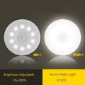 Rechargeable Magnetic PIR Motion Sensor LED Light Prily