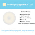 Rechargeable Magnetic PIR Motion Sensor LED Light Prily