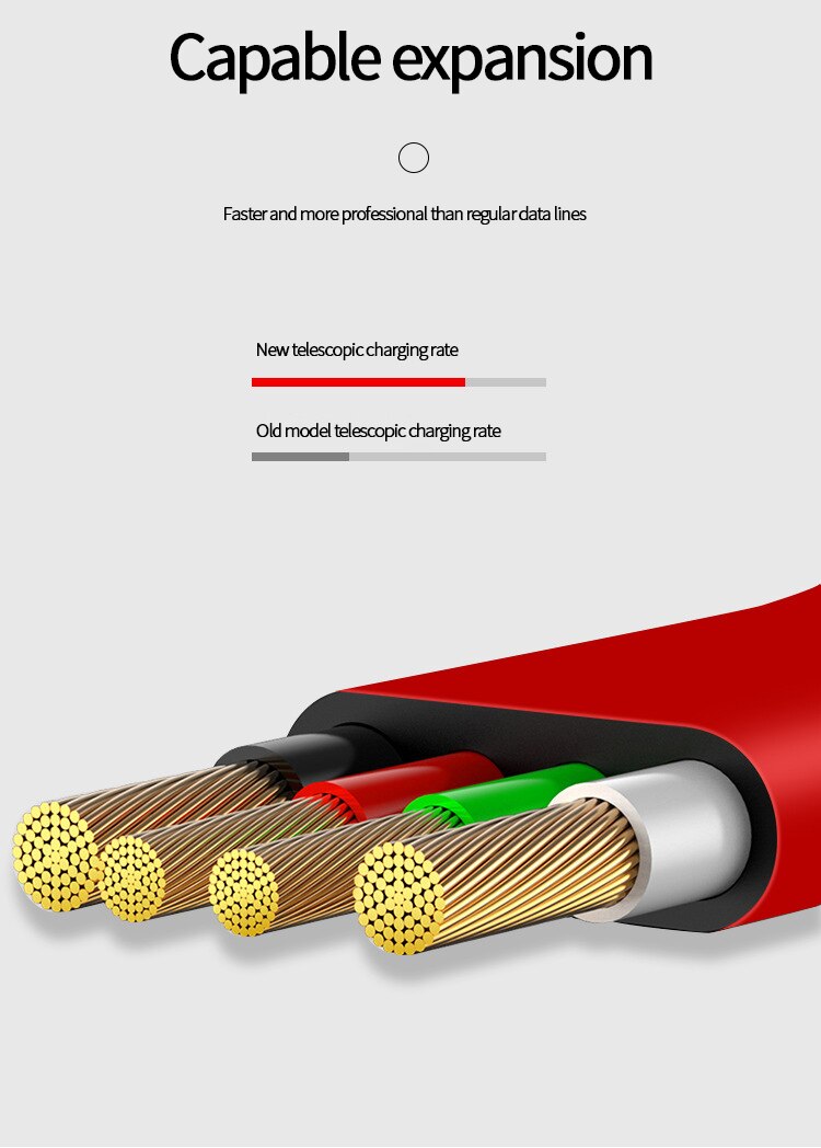 Retractable 3 In 1 USB Portable Charging Cable Prily