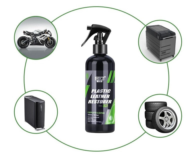 S3™ Car Leather & Plastic Liquid Protection Restorative Polisher Prily