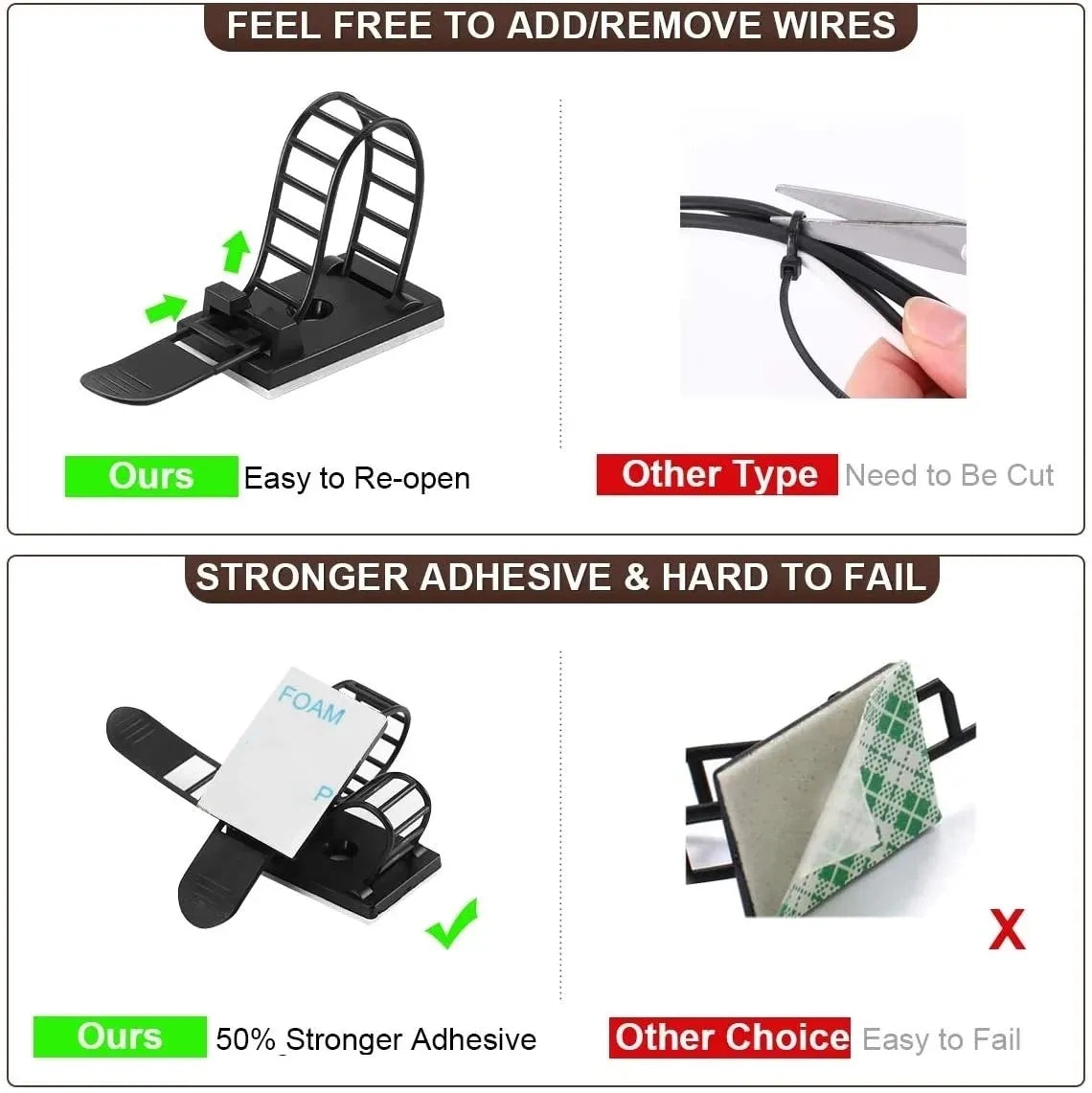 Self-Adhesive Adjustable Cable Ties Organizer (10 pcs) Prily