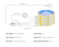 Single Power Supply Closet Dimmable Touch Sensor COB LED Strips Prily