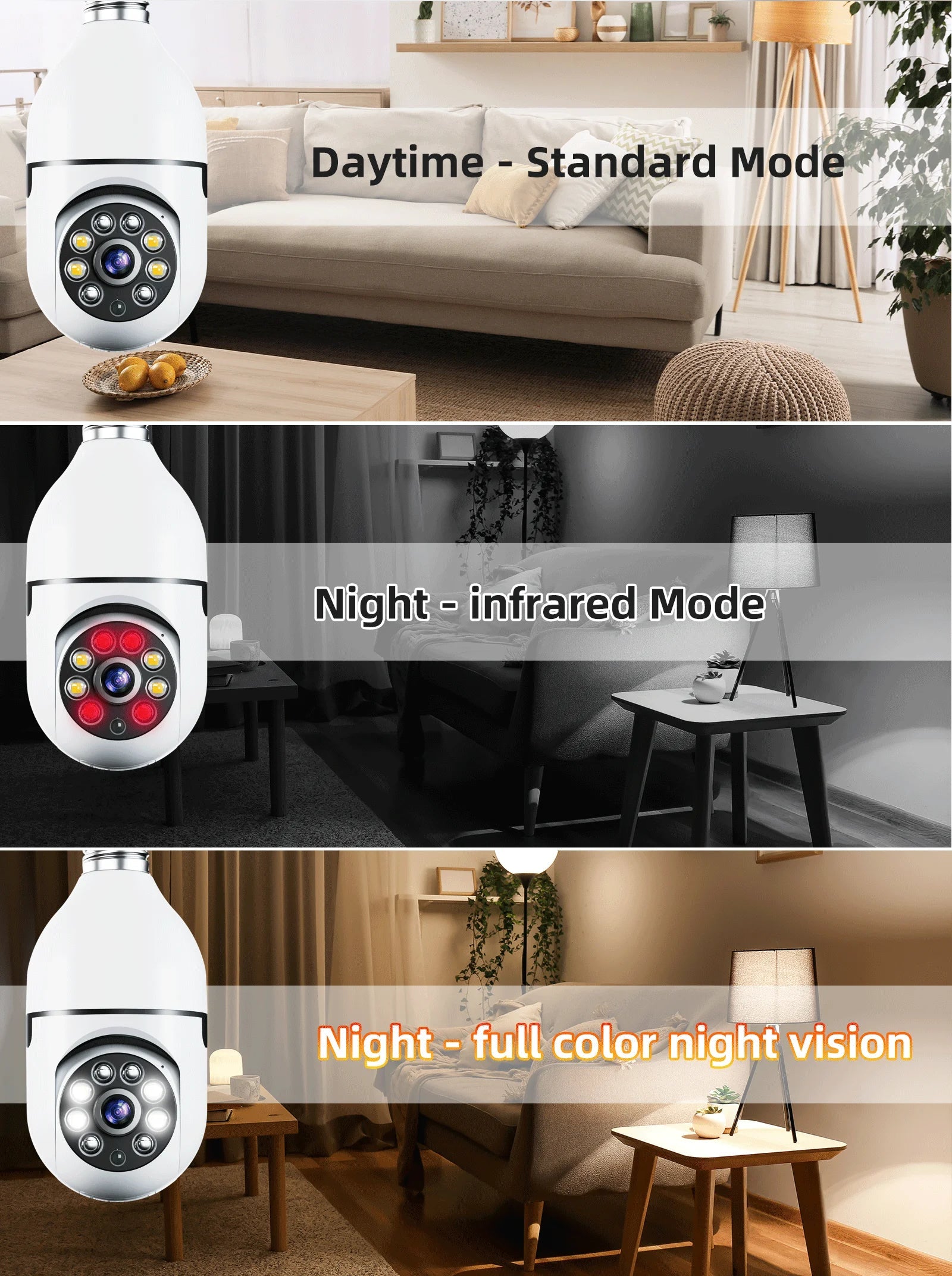 Smart AI Wireless Night Vision HD Wifi Surveillance Camera for E27 Light Bulb Socket Prily