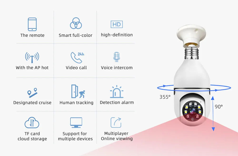 Smart AI Wireless Night Vision HD Wifi Surveillance Camera for E27 Light Bulb Socket Prily