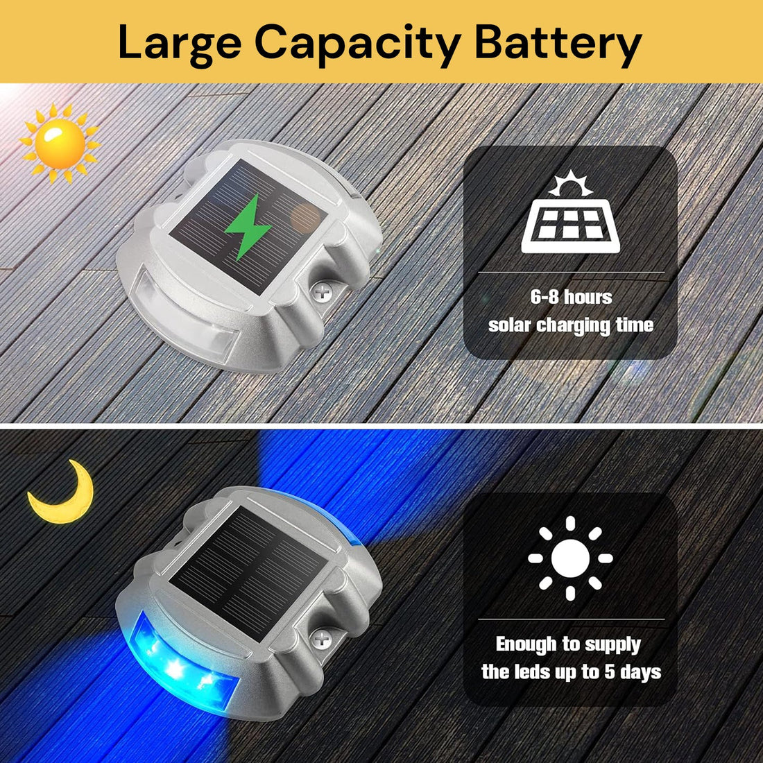 Solar Deck Lights