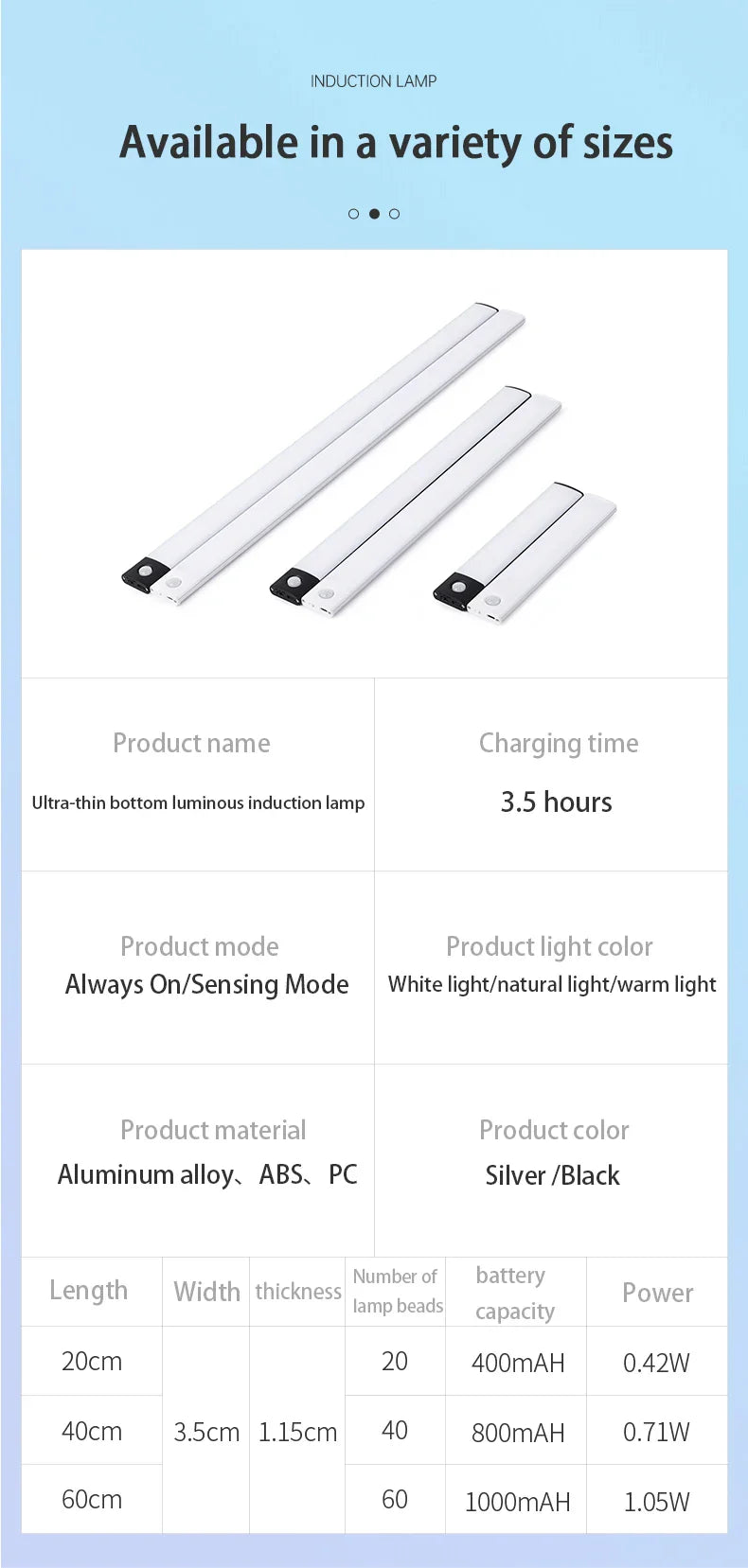 Super Bright Slim Design Rechargeable Motion Sensor Wireless Magnetic LED Light Prily