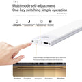 Super Bright Slim Design Rechargeable Motion Sensor Wireless Magnetic LED Light Prily