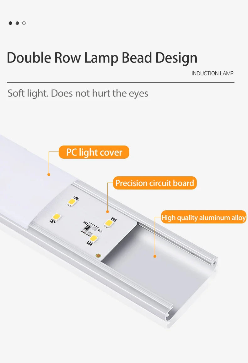 Super Bright Slim Design Rechargeable Motion Sensor Wireless Magnetic LED Light Prily