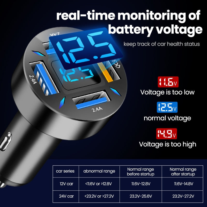 Super Fast 66W USB Car Charger with PD Quick Charge Port Prily