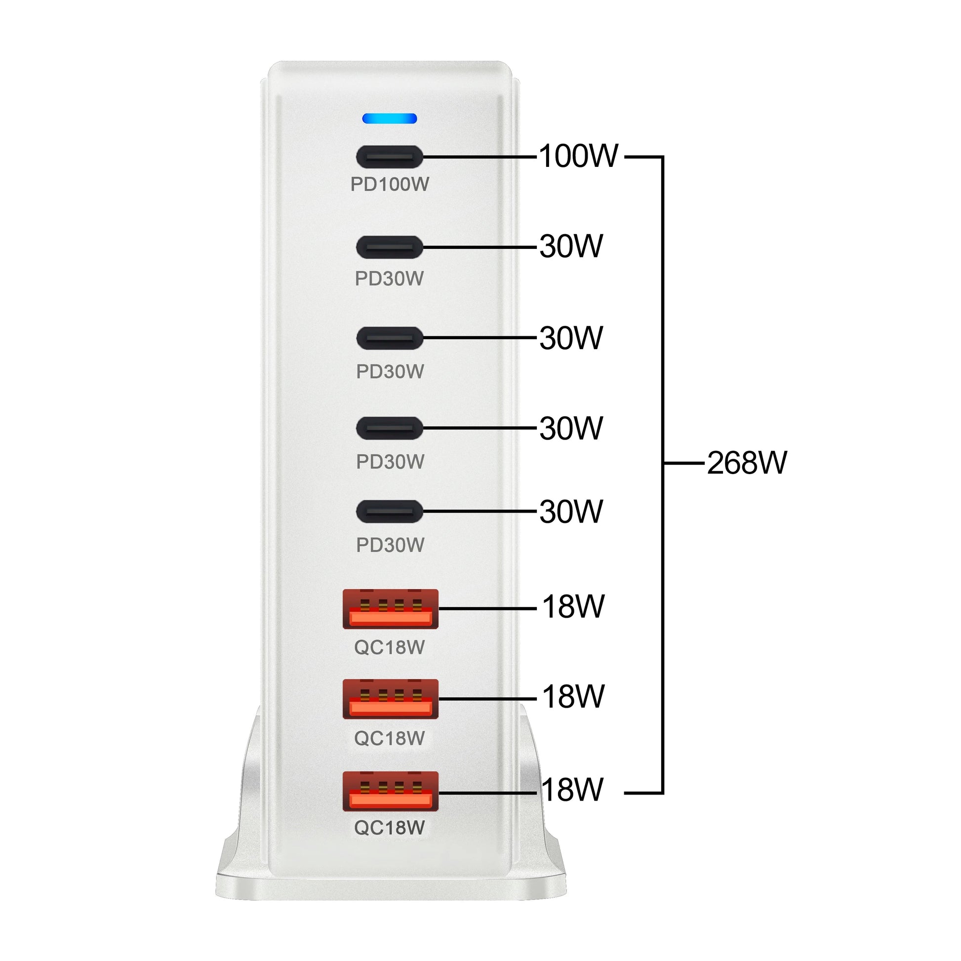 Super Fast Charge 268W GaN Technology 8 In 1 Intelligent Charging Dock Prily