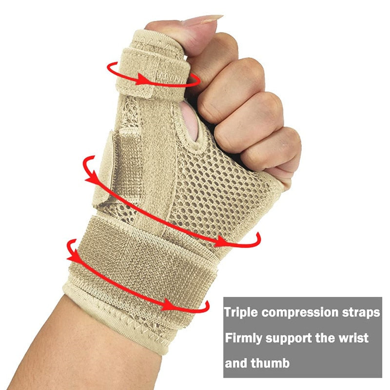 Thumb & Wrist Support Brace for Tendonitis/ Arthritis/ Carpal Tunnel Prily