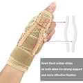 Thumb & Wrist Support Brace for Tendonitis/ Arthritis/ Carpal Tunnel Prily