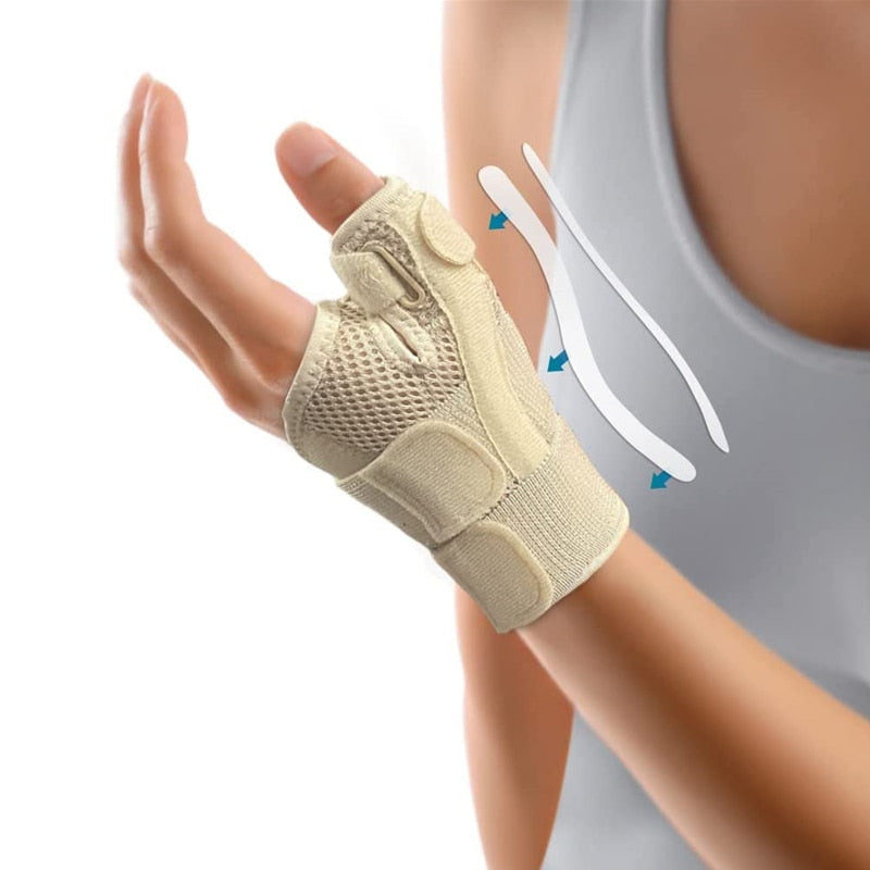 Thumb & Wrist Support Brace for Tendonitis/ Arthritis/ Carpal Tunnel Prily