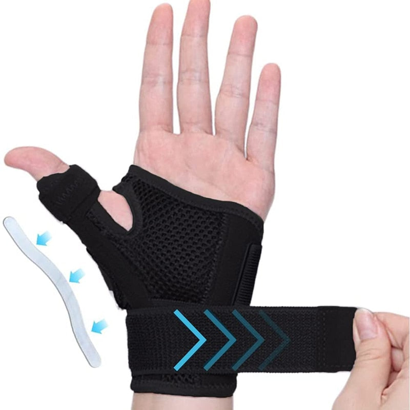 Thumb & Wrist Support Brace for Tendonitis/ Arthritis/ Carpal Tunnel Prily