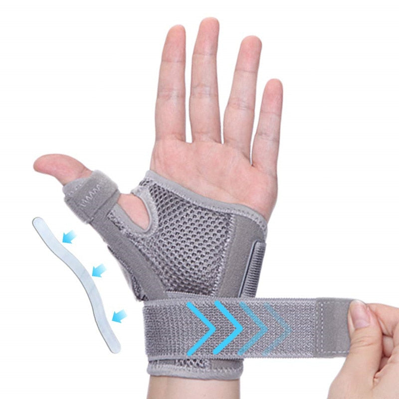 Thumb & Wrist Support Brace for Tendonitis/ Arthritis/ Carpal Tunnel Prily