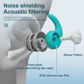 Triple-Layer Noise-Blocking Silicone Seal Isolation Earplugs Prily