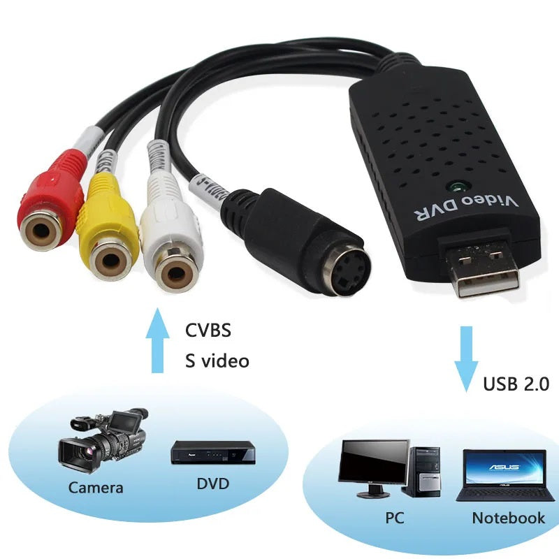 USB Video Adapter Converter from VHS & DVD to Digital Format Prily