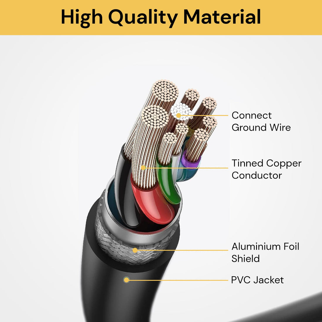 USB Type C to USB 3.0 OTG Adapter