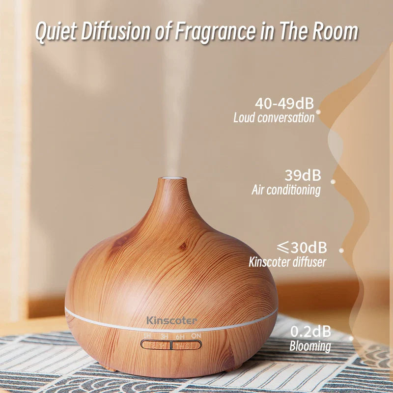 Ultrasonic Air Humidifier / Essential Oil Diffuser with Remote Control & 7 Colors Light Prily