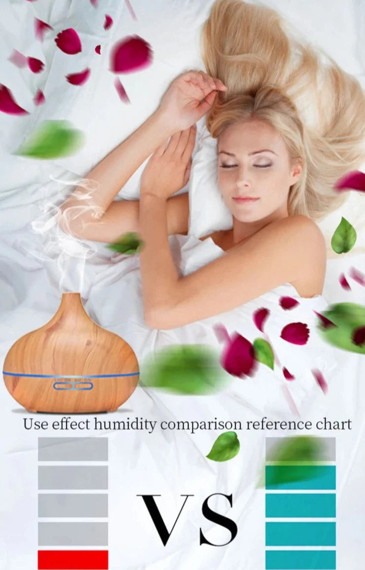 Ultrasonic Air Humidifier / Essential Oil Diffuser with Remote Control & 7 Colors Light Prily