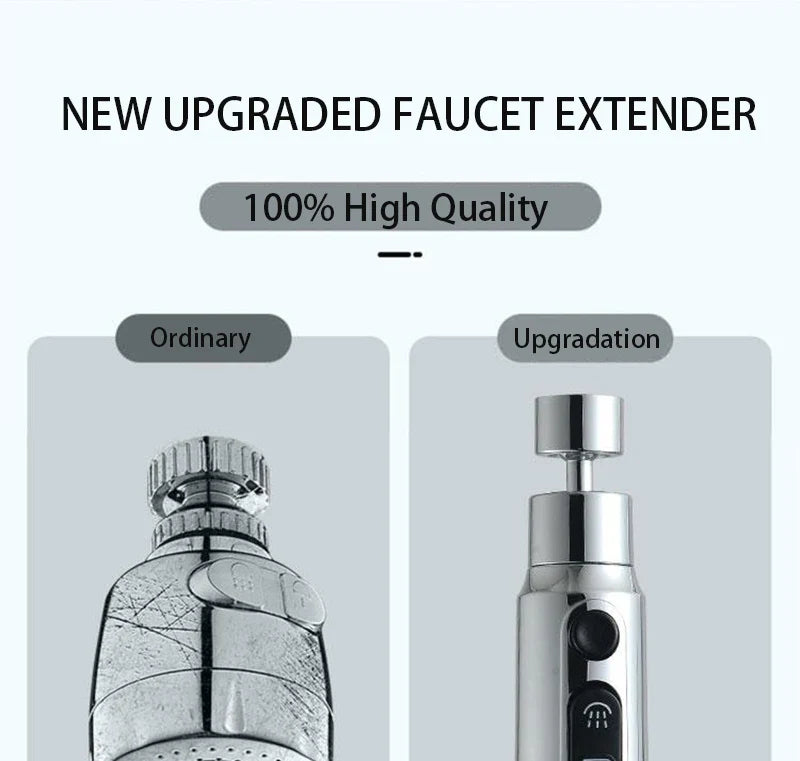 Universal 360° Rotation 3 Modes Faucet Extender Prily