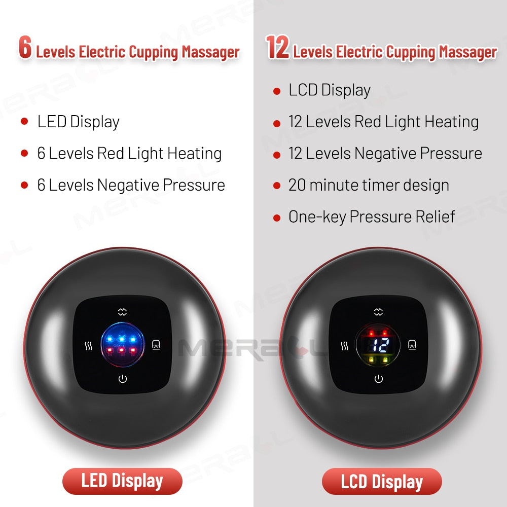 Vacuum & Red Light Heating Multifunctional Electric Cupping Therapy Device Prily