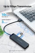 Vention Universal 4 Ports USB Splitter for Laptops, PC & Smartphones Prily